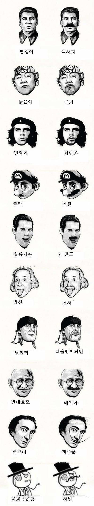 남자 수염의 중요성...jpg