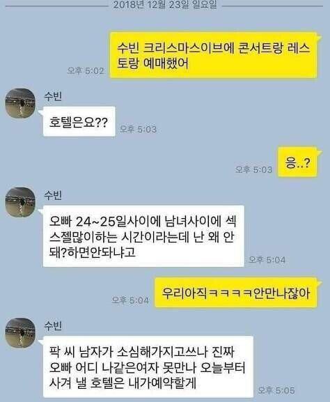 커뮤니티 3대여신