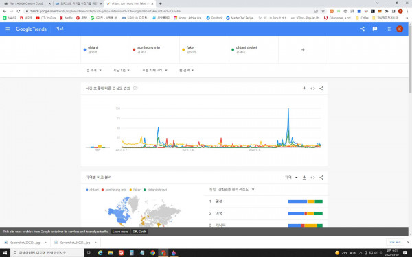 손흥민 VS 오타니 누가 유명한지 feat.페이커