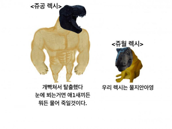 쥬라기월드 개봉이후 공룡들 인식변화