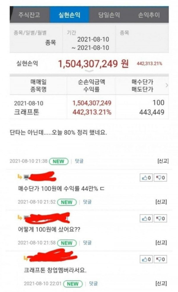 수익률 440,000%의 비결